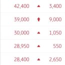 진원상사 이미지