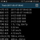 대진항(문어축제장) 이미지