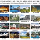 (주)이랜드파크켄싱턴리조트충주 이미지