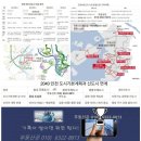 민주당 인천 대선공약ㆍ인천 지역별 균형발전 청사진 공개…GTX·도시철도·정주여건 개선 등 담아 이미지