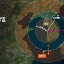두기개발 이미지