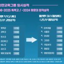 분당파인만학원
