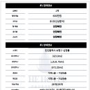 신화모텔 이미지