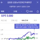 길음8 이미지