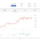 동탄산단10길 이미지