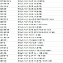 백송한의원 이미지