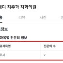 더엠디 치주과 치과의원 이미지