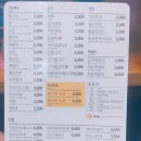 봉구스밥버거 송촌2호점 이미지