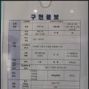 고창하나여행사