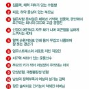 슈바이쳐약국 이미지