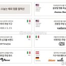 대성건설기획 네이버블로그