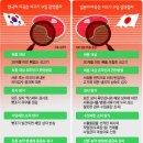 치료방법이 없는 무서운 광우병!!잊고 계실거 같아서.. 이미지