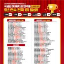 영통시사어학원