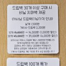 커피가사랑한남자 로스팅컴퍼니