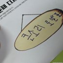 둥지지역아동센터 | 둥지지역아동센터와 함께한 대구키즈스피치, 아이들의 말이 자라는 뿌리깊은 말하기 클래스