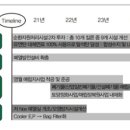 지엔비환경기술