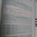 D실 Daum카페