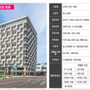 중흥탑부동산공인중개사사무소 이미지