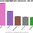 (주)맥서브(2-3)