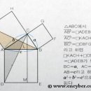 피타고라스의 정의란!! 이미지