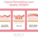 르웰유여성의원 네이버블로그