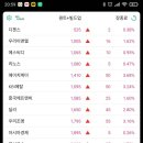 빌드업 이미지