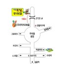 4050그린산악회 송년회 (12/12 14:00 ) - 우이동 옛골토성식당 이미지