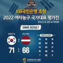 "연장접전 끝에 승리" 여자농구 국가대표 2차 평가전 기록.jpg 이미지