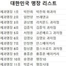 빵명장 - 광명시 밤일로 38 | 빵명장