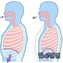 두한에너지 2 네이버블로그