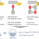 란뷰티컨설팅