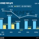 제일에스엘산업(주)