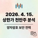 (주)대원에너지 우리주유소 | 26.4.15. 상한가 천만주 분석 ( 24 + 38 종목)
