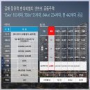 비발디타운하우스
