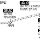 120202 1호선 전철 고장에 대하여 생각하기 나름 이미지