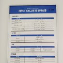 레푸스 연산시청점