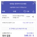 대치대치지구