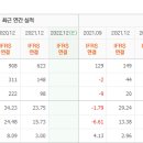 에스엠전자 이미지