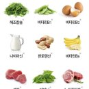 바이엔트 이미지