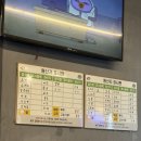 홍성양꼬치] 신부동 양꼬치 맛집 | 천안 잡내 안나는 양꼬치 맛집 | 양꼬치엔칭따오 내돈내산 솔직후기...