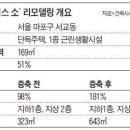 오에이이건축사사무소