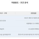 프롬(Prom) 이미지