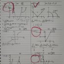 멘토: 전화상담 이미지