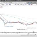 라온메딕스 이미지