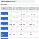 에프에이네트웍스