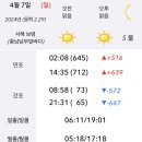 비타민C펜션