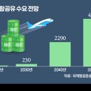 (주)바이오익스프레스 이미지