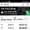 장곡목장 이미지