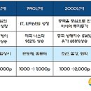 열린컴퓨터열린종합상사 뉴시스