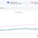휴먼시아공원(주공) 이미지